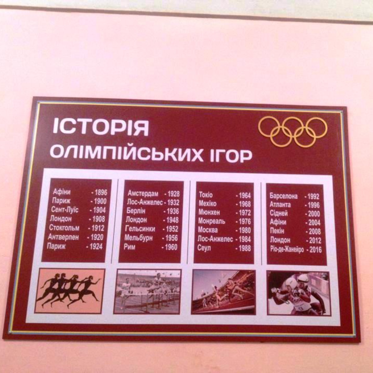 Історія олімпійських ігор